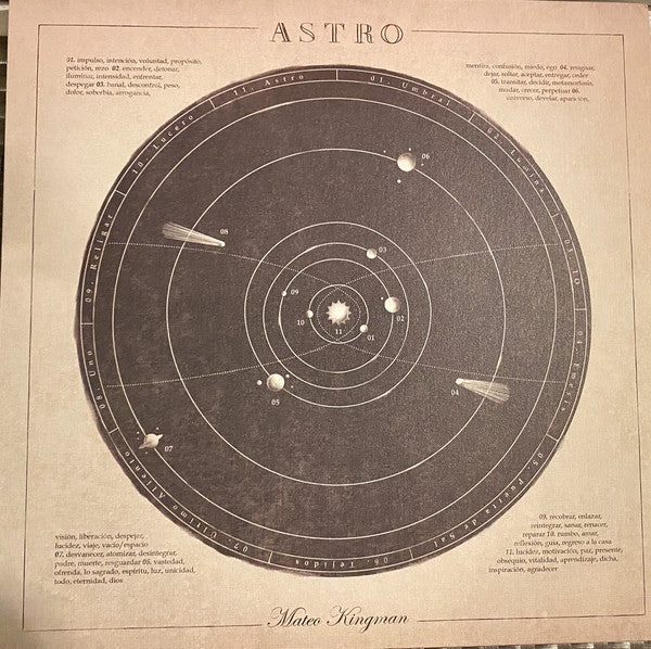 Mateo Kingman - Astro
