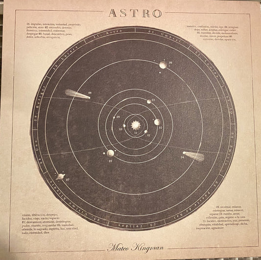 Mateo Kingman - Astro