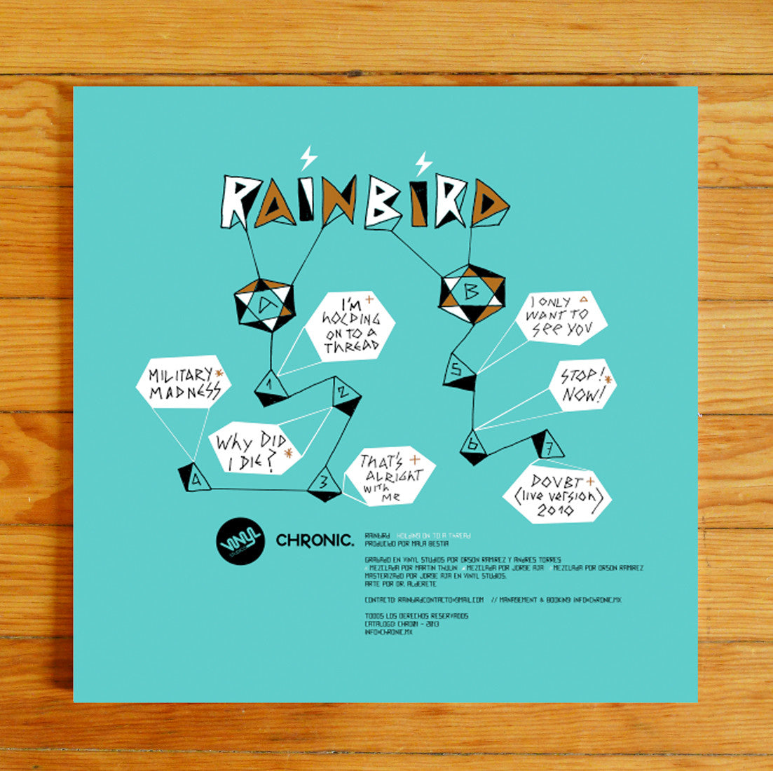 Rainbird - Holding On To A Thread (Edición limitada - vinil blanco) Vinil - Salvaje Music Store MEXICO