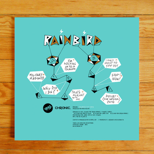 Rainbird - Holding On To A Thread (Edición limitada - vinil blanco) Vinil - Salvaje Music Store MEXICO