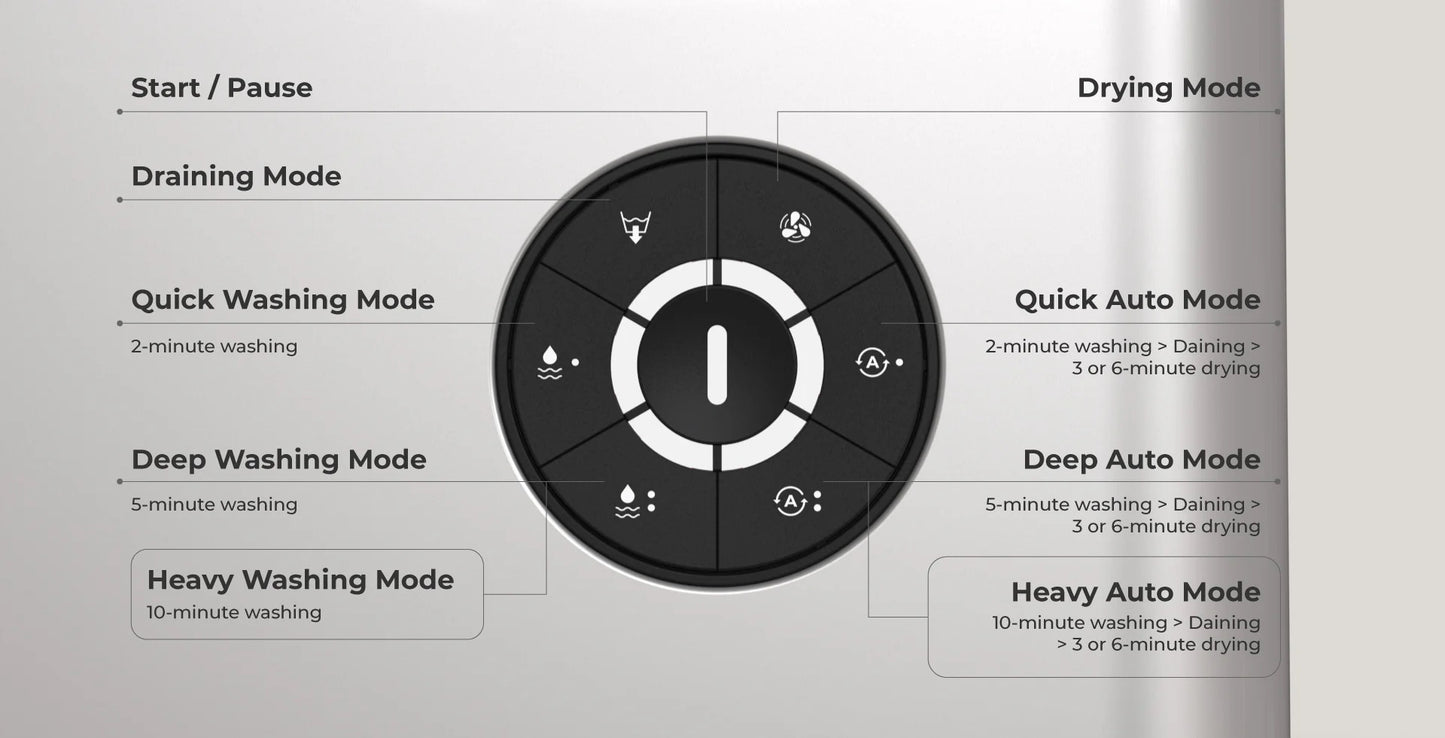 HumminGuru - Nova Ultrasonic Vinyl Record Cleaner